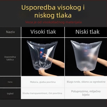 Torbe za pakiranje hrane za ponijeti - deserti i napitke, Wan annan, dozvola Anhui xk16-204-01398, dnevna proizvodnja 3 tone