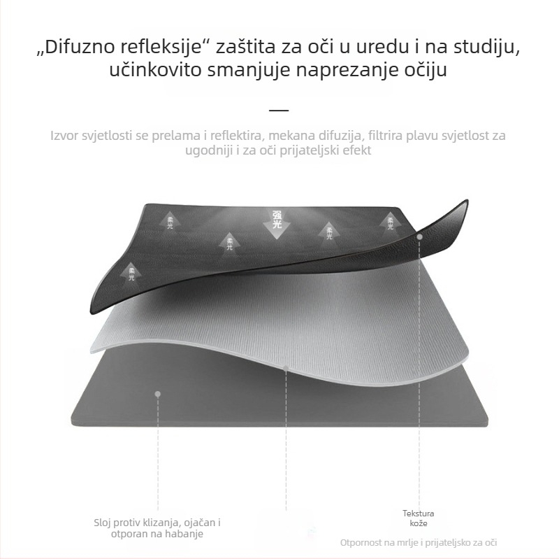 PU kožna podloga za miš, visokokvalitetna jednobojna poslovna podloga za stol, zaštita površine stola, protuklizna, dvostrana