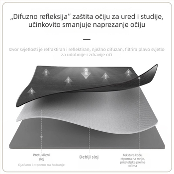 Kožna ekstra velika podloga za miš, vodootporna stolna podloga za računalo, protuklizna, visoka kvaliteta