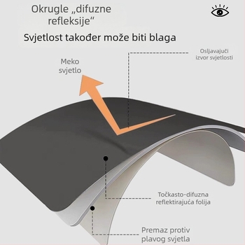 PU kožna podloga za miš s šavovima, ekstra velika, vrhunski desk mat za računalo, vodootporna i otporna na mrlje, za studentski dom