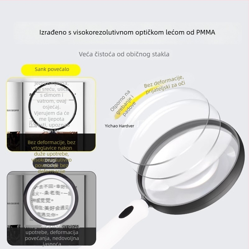 Lupa 888C; PMMA leća visoke rezolucije; silikonsko tijelo; mekana ergonomska ručka; visoko povećanje
