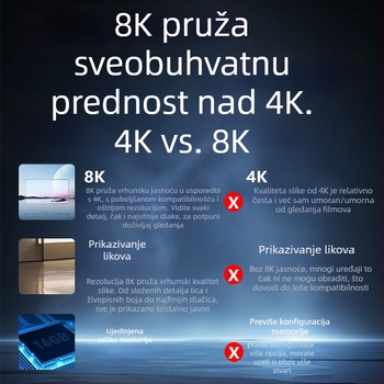 HD set-top box s WiFi, 128 MB RAM, 480p izlaz