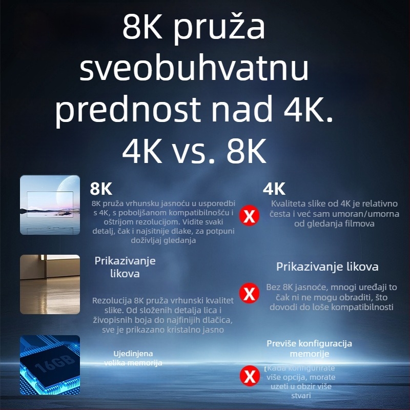 HD set-top box s WiFi, 128 MB RAM, 480p izlaz