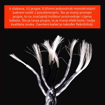Bartok LY03 DAC s operativnim pojačalom – Type-C adapter za mobilni telefon, kompatibilan s Huawei/Samsung/Xiaomi/iPhone 15/16 (CX31993, MAX97220 op-ampovi)