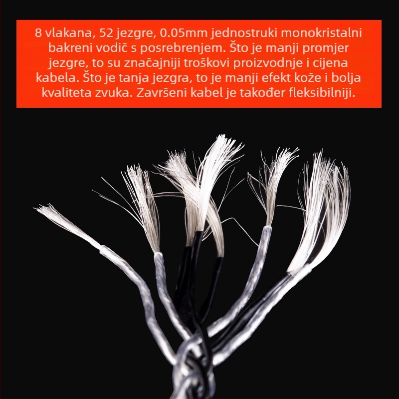 Bartok LY03 DAC s operativnim pojačalom – Type-C adapter za mobilni telefon, kompatibilan s Huawei/Samsung/Xiaomi/iPhone 15/16 (CX31993, MAX97220 op-ampovi)