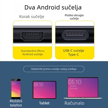 Mini metalni čitač kartica Type-C, visoko brzi OTG 3.0 adapter za TF memorijsku karticu, kompatibilan s Huawei Android