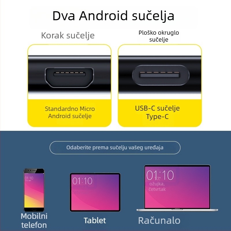 Mini metalni čitač kartica Type-C, visoko brzi OTG 3.0 adapter za TF memorijsku karticu, kompatibilan s Huawei Android