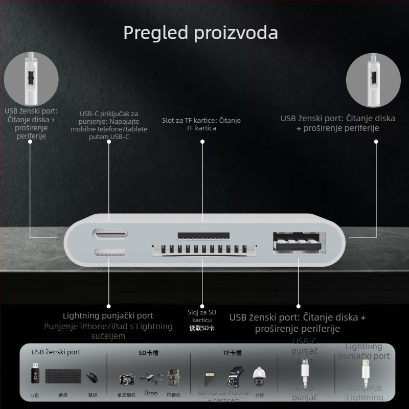 NK-1055TL Pro Višestruki čitač kartica: USB-C, Lightning, USB-A, SD/TF kartice