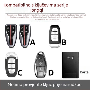 Kryt ključa Hongqi HS5, cinkova legura, retro stil