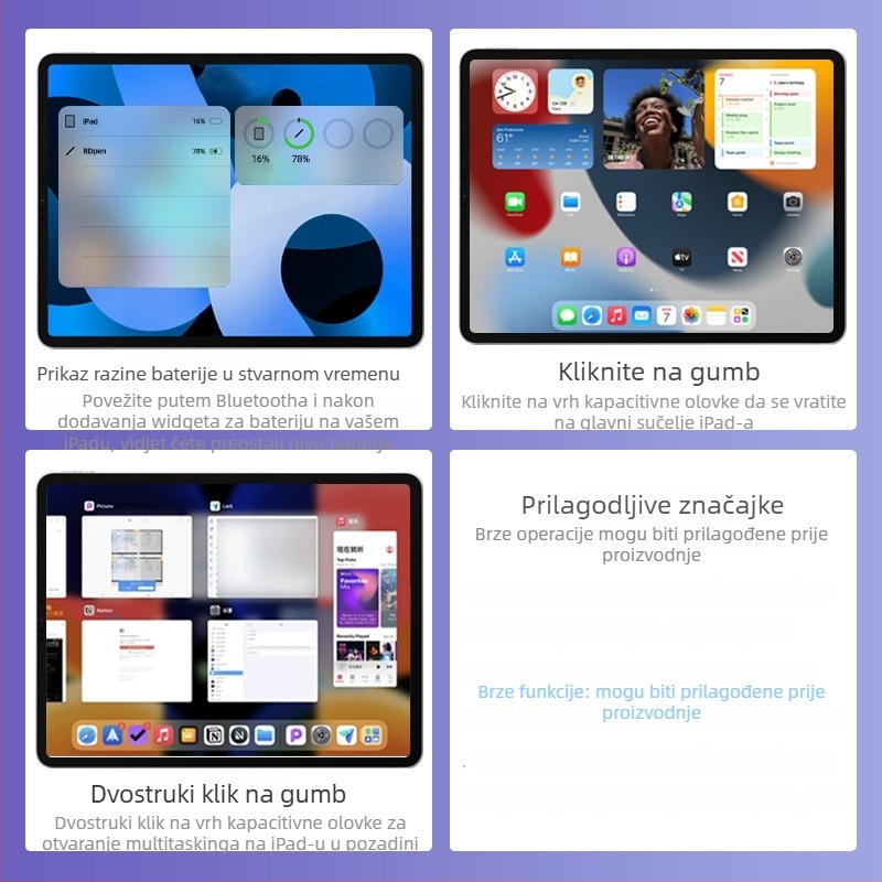 Kapacitativni stylus za iPad s magnetskim punjenjem, kompatibilan s Apple Pencil 2. generacije, plastično kućište, set s kutijom za pohranu