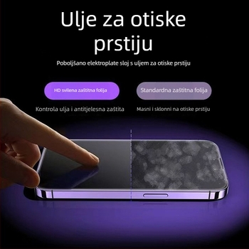 Prednja zaštitna staklena zaštita zaslona za iPhone 14 Pro Max – HD, puni zaslon, otporna na lomljenje