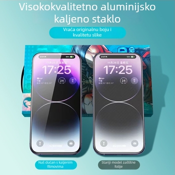 Prednja zaštitna staklena zaštita zaslona za iPhone 14 Pro Max – HD, puni zaslon, otporna na lomljenje