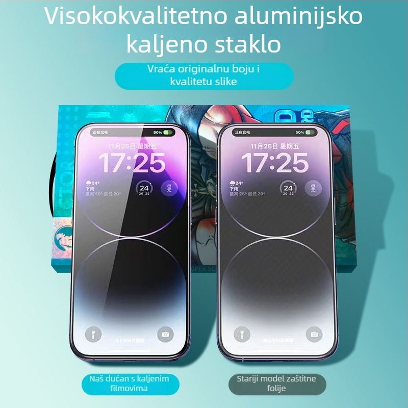 Prednja zaštitna staklena zaštita zaslona za iPhone 14 Pro Max – HD, puni zaslon, otporna na lomljenje