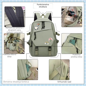 Školska ruksak s anime crtić uzorkom, dječji sladak stil, materijal: Oxford tkanina, unisex, za uzrast 3-9 godina