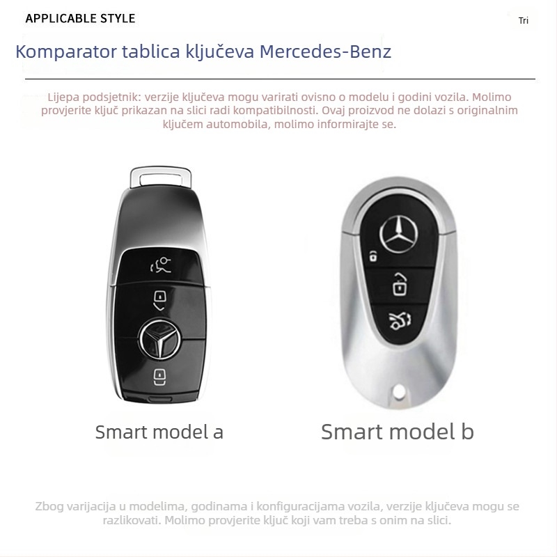 Set zaštite ključa za Mercedes-Benz C260L, E300L, C-klasa, GLB, GLC, A-klasa, GLE, S-klasa, GLS, E350 — cinkova legura, Bosgao, SKU xx88#629785028888, moderan stil