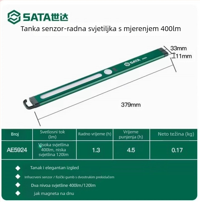 Vanjska čelna svjetiljka, mini punjiva, magnetska LED, 80–240 lm, ABS kućište, 40 g, EU CE certificirana