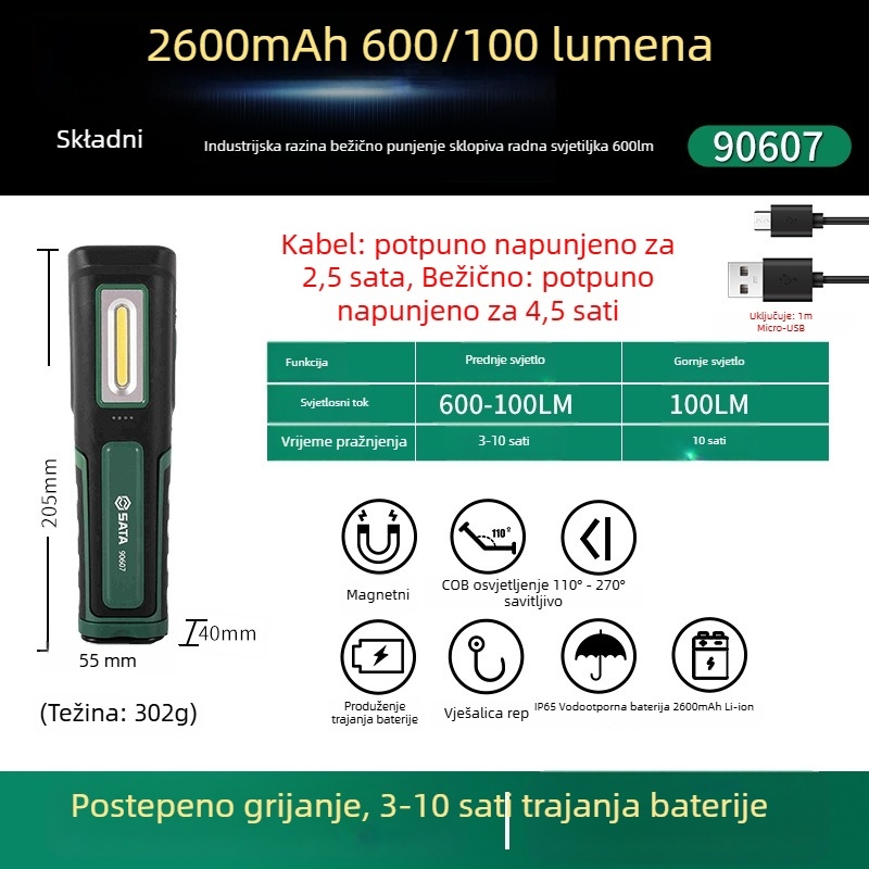 Vanjska čelna svjetiljka, mini punjiva, magnetska LED, 80–240 lm, ABS kućište, 40 g, EU CE certificirana