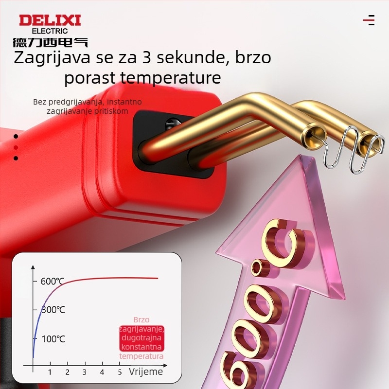 Električni uređaj za zavarivanje plastike za popravak automobilske nape i zatvaranje pukotina; kompatibilan s nylonom, ABS, PP, PE itd.; 220V, 60Hz; električno zagrijavanje; dimenzije 23,5×15,5 cm; težina 0,63 kg