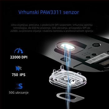 Furycube G9 Troje-modno bežično gaming miš s PAW331 optičkim senzorom, 6 tipki, DPI do 12000, USB kabel 1,5 m, bežična veza 2,4 GHz