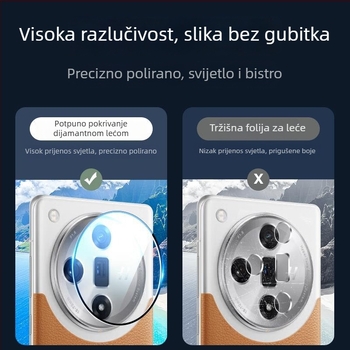 HD kaljeno staklo zaštitna folija za objektiv kamere Oppo Find X8 Pro, Find X8s i Find X7