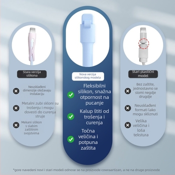 Silikonski zaštitni omotač za kabel za podatke – All-Inclusive, model 413; kompatibilan s kabelima Apple, Huawei, Xiaomi i Vivo; zaštita od loma i trošenja metala.