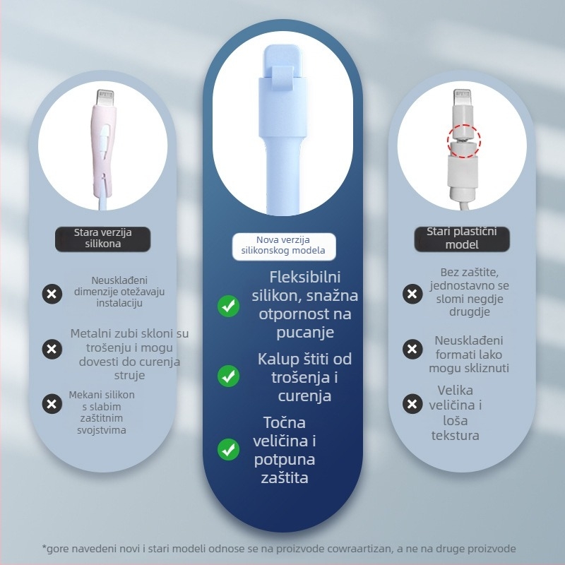 Silikonski zaštitni omotač za kabel za podatke – All-Inclusive, model 413; kompatibilan s kabelima Apple, Huawei, Xiaomi i Vivo; zaštita od loma i trošenja metala.