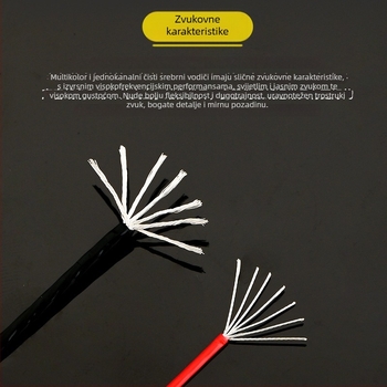 DIY5 Sterling srebrni audio signalni kabel za pojačalo – 20g, jezgrom i žicama od srebra