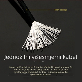 DIY5 Sterling srebrni audio signalni kabel za pojačalo – 20g, jezgrom i žicama od srebra