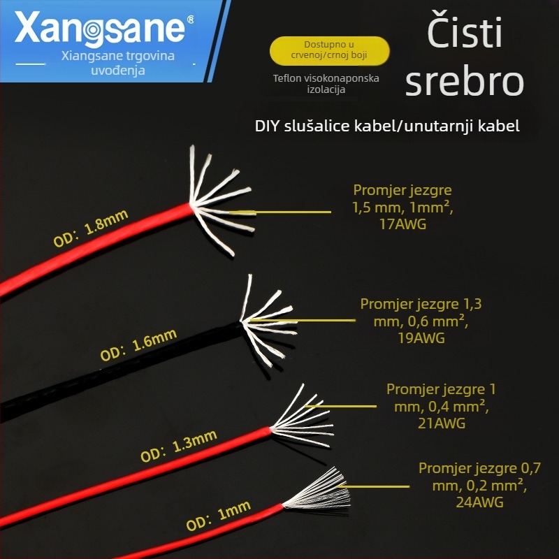 DIY5 Sterling srebrni audio signalni kabel za pojačalo – 20g, jezgrom i žicama od srebra