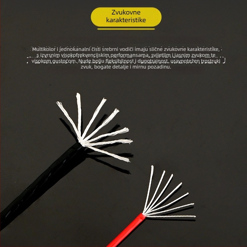 DIY5 Sterling srebrni audio signalni kabel za pojačalo – 20g, jezgrom i žicama od srebra