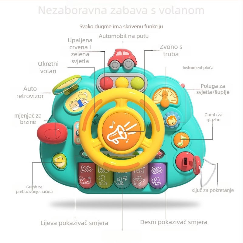 Višefunkcionalni stol s volanom za ranu edukaciju — plastika, baterijsko napajanje, glazba i zvukovi, za djecu 0–3 godine