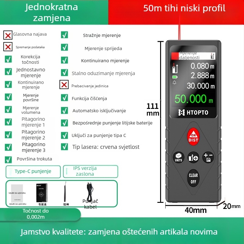 Laserski mjerač udaljenosti – ručni, infracrveni, digitalna ravnala