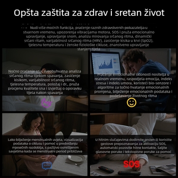 OHC T21 pametni prsten s kisikom u krvi, otkucajem srca, HRV, praćenjem sna i izračunom kalorija