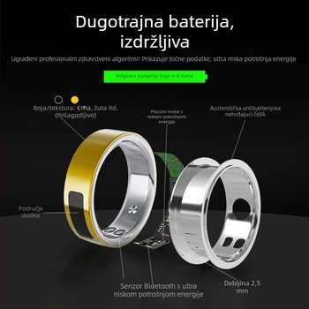 OHC T21 pametni prsten s kisikom u krvi, otkucajem srca, HRV, praćenjem sna i izračunom kalorija