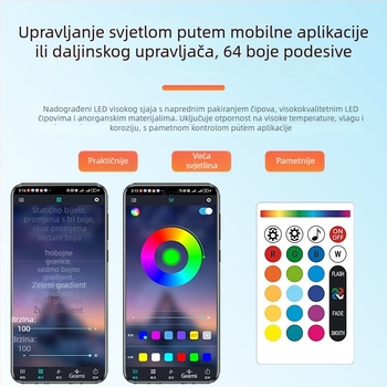 Universalno LED dnevno svjetlo za grillu kamiona s daljinskim upravljanjem putem aplikacije | Materijal: guma | Napon: 12–24V | Model: daljinsko upravljanje aplikacijom | Kompatibilno: 12–24V univerzalno