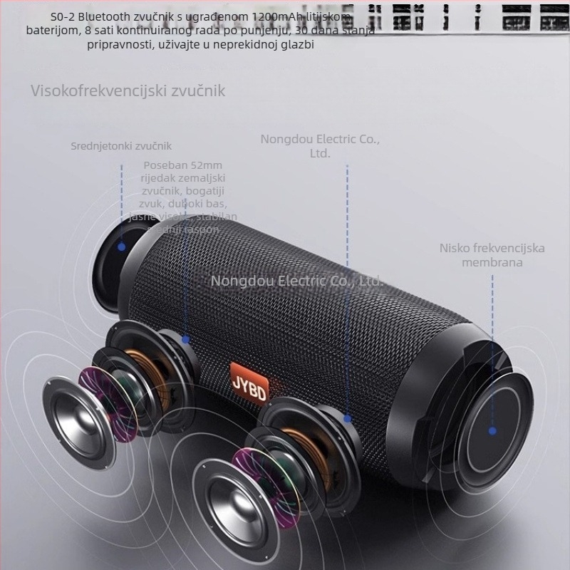 Voice of Berlin Bluetooth zvučnik sa subwooferom - IPX7 vodootporan, 100 Hz-20 kHz, SNR ≥70 dB, Bluetooth/TF/USB/AUX