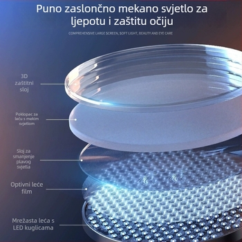 LED stolno svjetlo za dopunu za uživo fotografiju — 20W, 24V, tri boje temperature, stolna upotreba