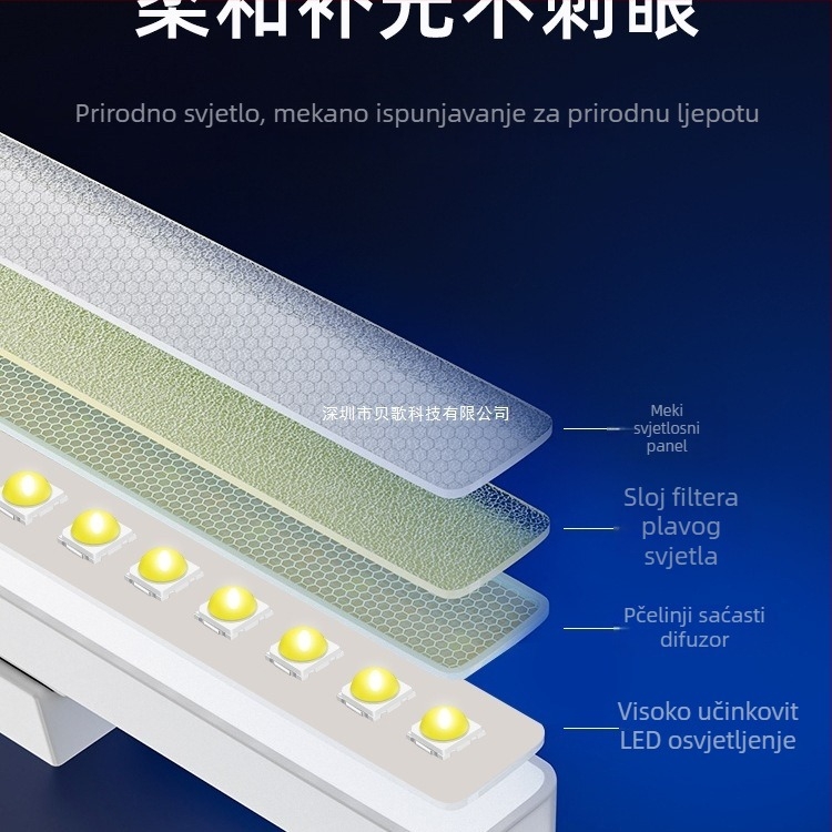 LED rasvjeta za dopunu za livestream, 15W, tri boje temperature, stolni nosač za lice i vrat