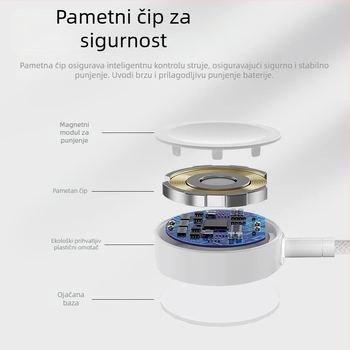 Bežično punjač za Apple Watch s magnetskom bazom, 5W PD brzo punjenje, kompatibilno s S1–S10