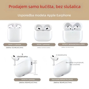 TPU zaštitno kućište za AirPods Pro 2/3/4 - mekano kućište, injekcijsko oblikovanje, univerzalni stil