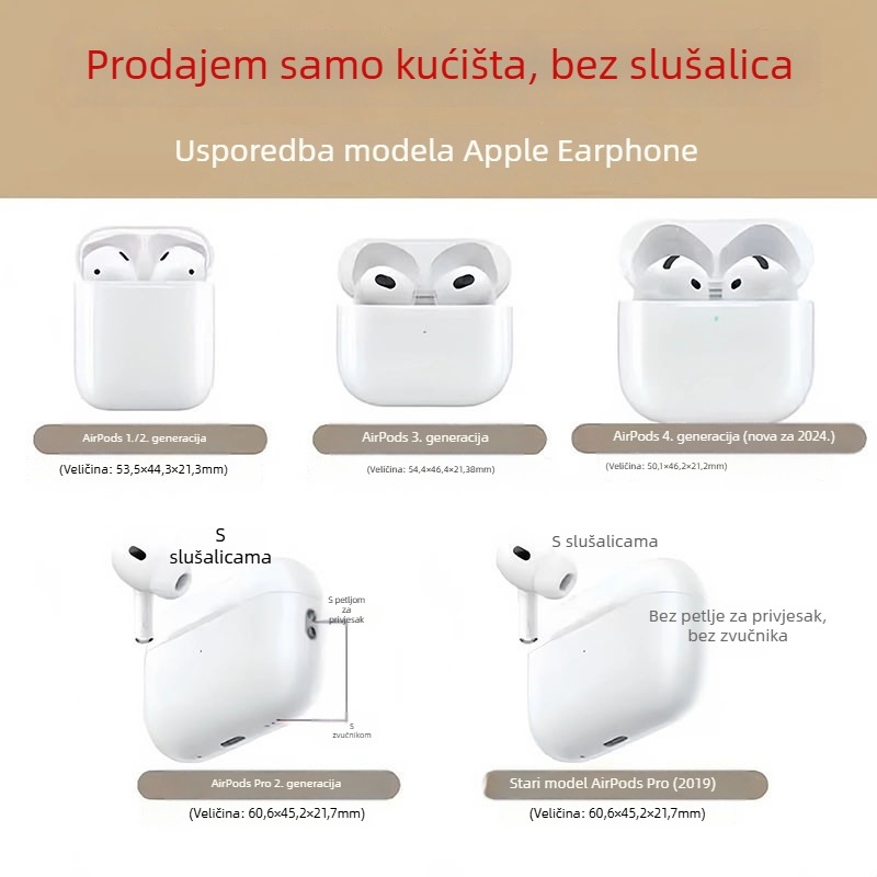 TPU zaštitno kućište za AirPods Pro 2/3/4 - mekano kućište, injekcijsko oblikovanje, univerzalni stil
