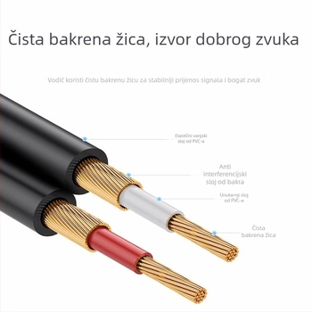 Kabel za mikrofon 6,35 mm na XLR, dvostruka vodila, XLR ženski priključak, nikliran, ROHS