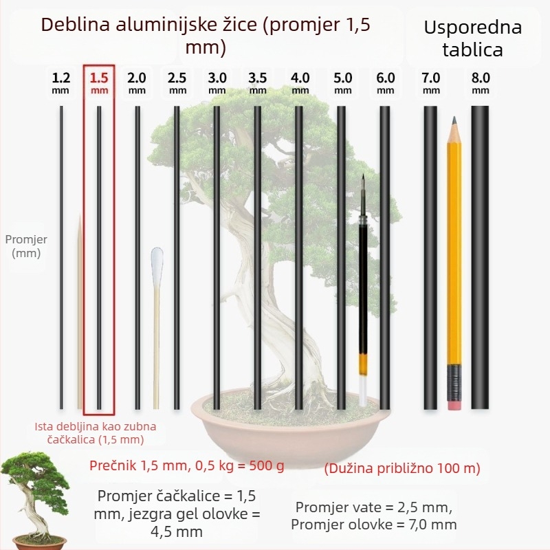 Trojdijelni aluminijski žica set za oblikovanje bonsaja i pričvršćivanje biljaka kod kuće