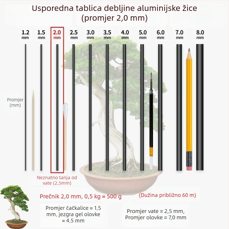 Trojdijelni aluminijski žica set za oblikovanje bonsaja i pričvršćivanje biljaka kod kuće