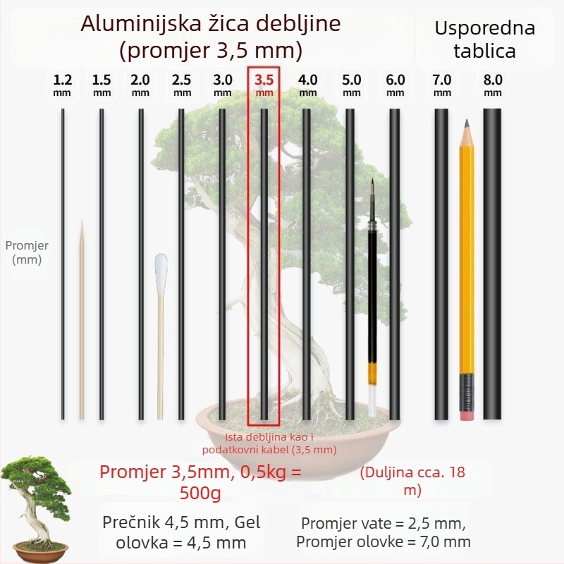 Trojdijelni aluminijski žica set za oblikovanje bonsaja i pričvršćivanje biljaka kod kuće