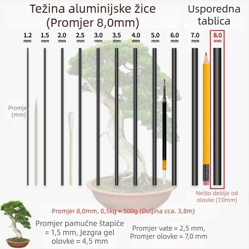 Trojdijelni aluminijski žica set za oblikovanje bonsaja i pričvršćivanje biljaka kod kuće
