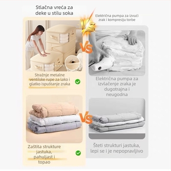 Torba za pohranu ćebeta, velika zapremina, twill tkanina, kubni oblik, model SND1101