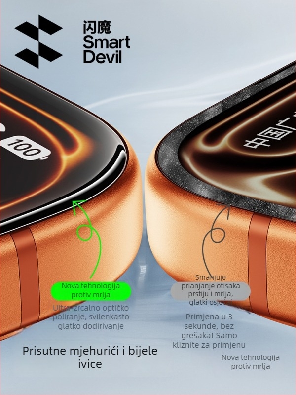 Tvrdo staklo zaštitnik cijelog zaslona za iPhone 16 Pro Max (Brand: Zifan; Materijal: Asahi staklo; Tip filma: Cijeli zaslon; Značajke filma: HD)