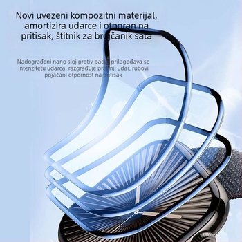 Prednji zaštitni film za Apple Watch Series S7/S8/S9/S10 – hidrogel, otpornost na padove