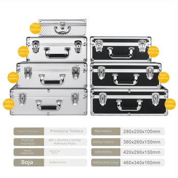 Kutija alata od aluminijskog legura, Prijenosna kutija za pohranu, Vanjski materijal MDF+ABS, Okvir od aluminijskog legura